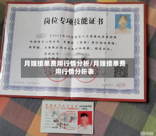 月嫂接单费用行情分析/月嫂接单费用行情分析表-第2张图片