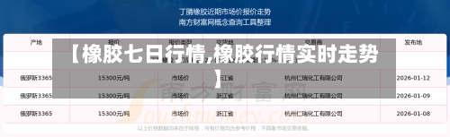 【橡胶七日行情,橡胶行情实时走势】-第1张图片