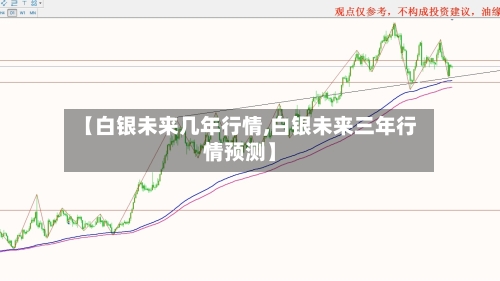 【白银未来几年行情,白银未来三年行情预测】-第2张图片