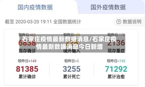 石家庄疫情最新数据消息/石家庄疫情最新数据消息今日新增