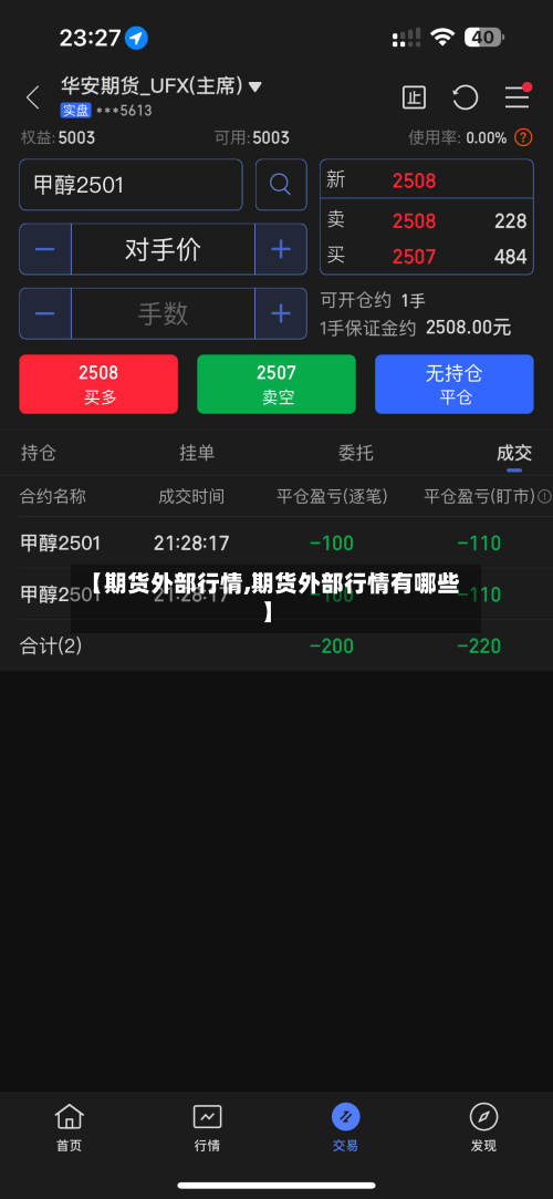 【期货外部行情,期货外部行情有哪些】-第2张图片