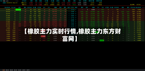 【橡胶主力实时行情,橡胶主力东方财富网】-第2张图片