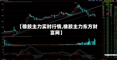 【橡胶主力实时行情,橡胶主力东方财富网】-第3张图片