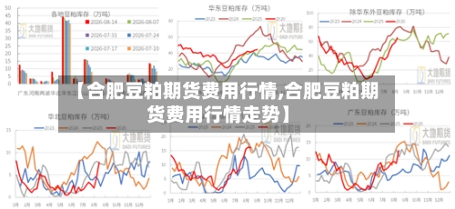 【合肥豆粕期货费用行情,合肥豆粕期货费用行情走势】