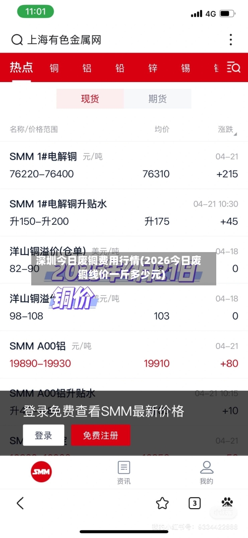 深圳今日废铜费用行情(2026今日废铜线价一斤多少元)-第2张图片