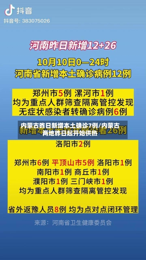 内蒙古昨日新增本土确诊7例/内蒙古两地昨日起开始供热-第1张图片
