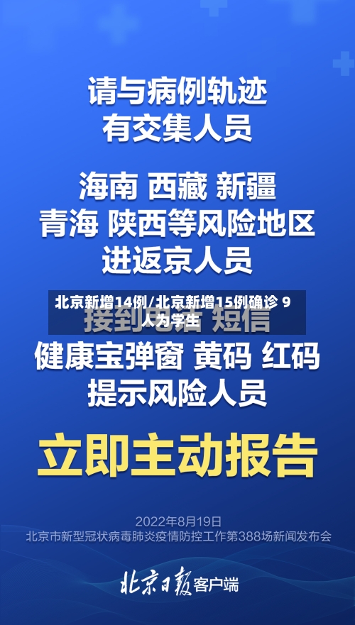 北京新增14例/北京新增15例确诊 9人为学生-第3张图片