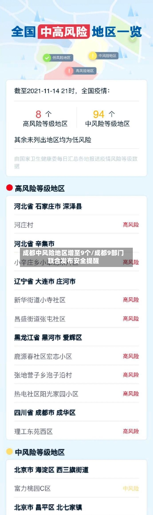 成都中风险地区增至9个/成都9部门联合发布安全提醒