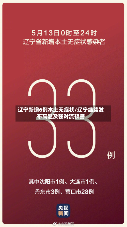 辽宁新增6例本土无症状/辽宁继续发布高温及强对流预警-第1张图片