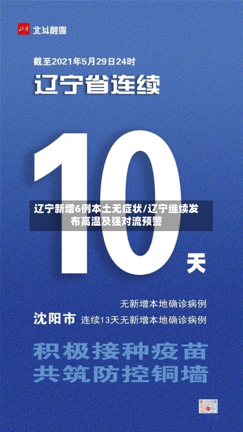 辽宁新增6例本土无症状/辽宁继续发布高温及强对流预警-第3张图片