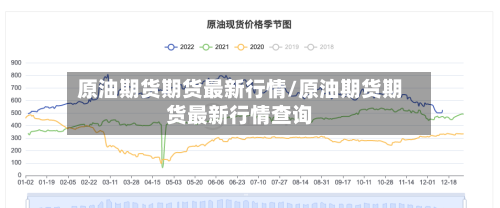 原油期货期货最新行情/原油期货期货最新行情查询