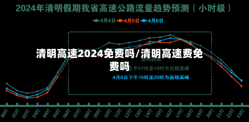 清明高速2024免费吗/清明高速费免费吗