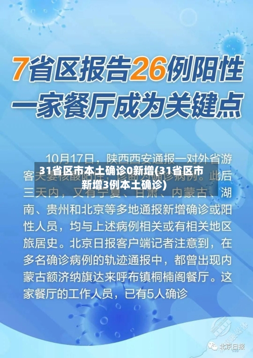 31省区市本土确诊0新增(31省区市新增3例本土确诊)