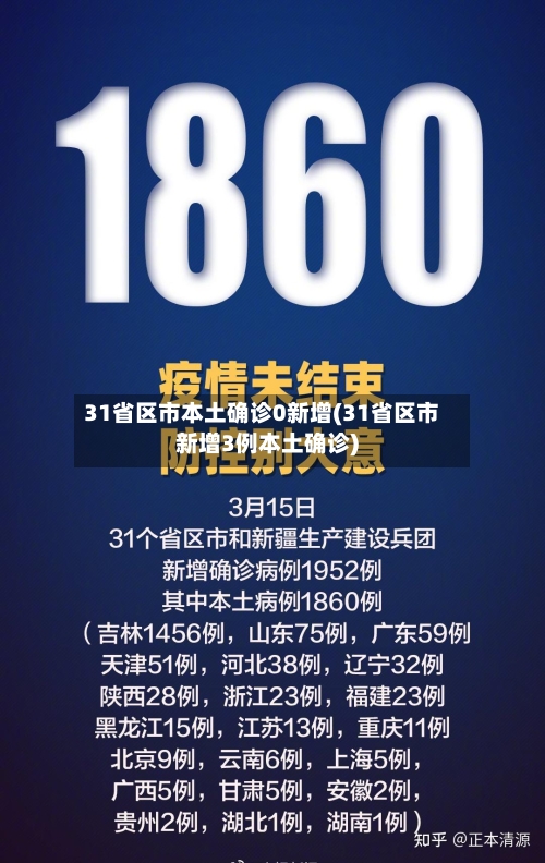 31省区市本土确诊0新增(31省区市新增3例本土确诊)-第2张图片