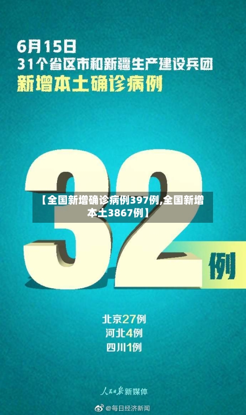 【全国新增确诊病例397例,全国新增本土3867例】-第2张图片