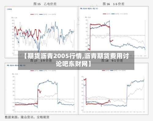 【期货沥青2005行情,沥青期货费用讨论吧东财网】-第2张图片
