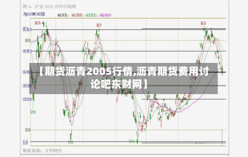 【期货沥青2005行情,沥青期货费用讨论吧东财网】-第3张图片