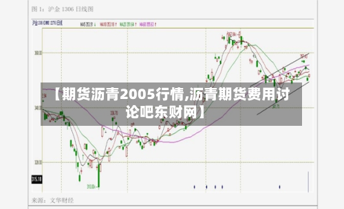 【期货沥青2005行情,沥青期货费用讨论吧东财网】