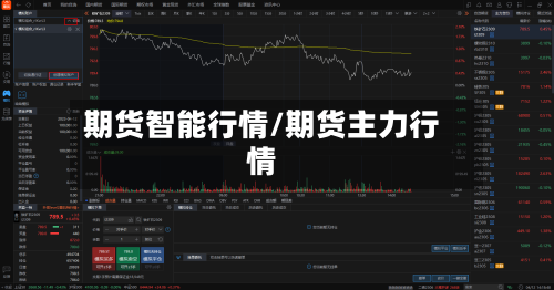 期货智能行情/期货主力行情-第1张图片