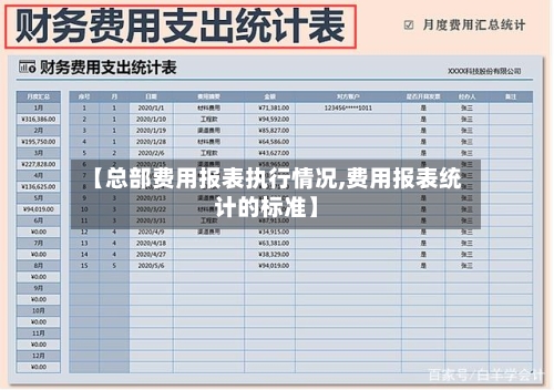 【总部费用报表执行情况,费用报表统计的标准】-第1张图片