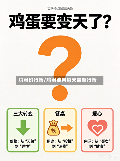 鸡蛋价行情/鸡蛋费用每天最新行情-第2张图片