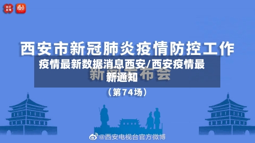 疫情最新数据消息西安/西安疫情最新通知-第2张图片