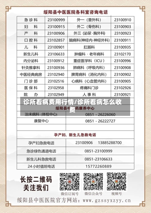 诊所看病费用行情/诊所看病怎么收费-第3张图片