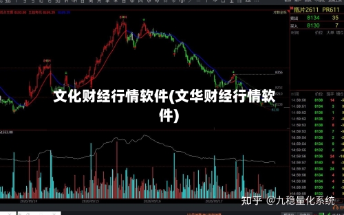 文化财经行情软件(文华财经行情软件)