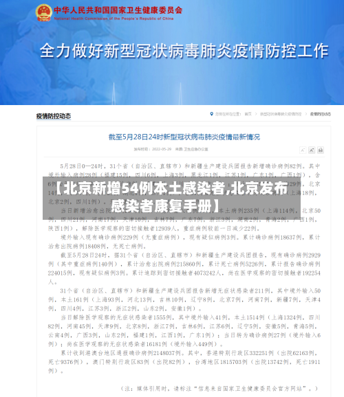 【北京新增54例本土感染者,北京发布感染者康复手册】-第1张图片