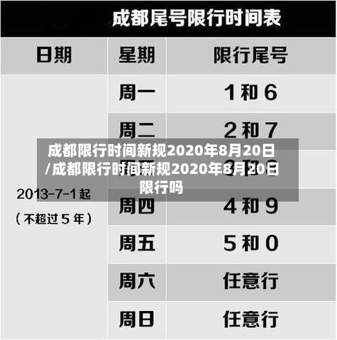 成都限行时间新规2020年8月20日/成都限行时间新规2020年8月20日限行吗-第1张图片