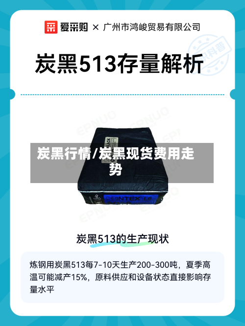 炭黑行情/炭黑现货费用走势-第1张图片