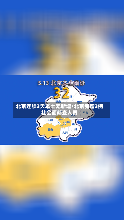 北京连续3天本土无新增/北京新增3例社会面筛查人员-第2张图片