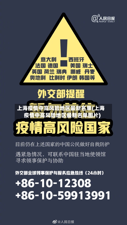 上海疫情中高风险地区最新名单(上海疫情中高风险地区最新名单图片)-第1张图片