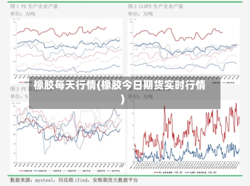 橡胶每天行情(橡胶今日期货实时行情)
