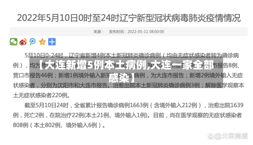 【大连新增5例本土病例,大连一家全部感染】-第1张图片