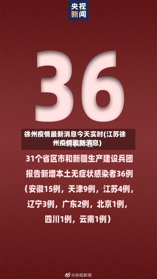 徐州疫情最新消息今天实时(江苏徐州疫情最新消息)-第1张图片
