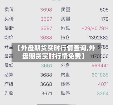 【外盘期货实时行情查询,外盘期货实时行情免费】-第1张图片