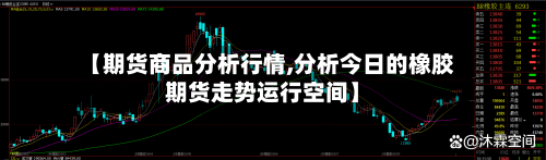 【期货商品分析行情,分析今日的橡胶期货走势运行空间】-第1张图片