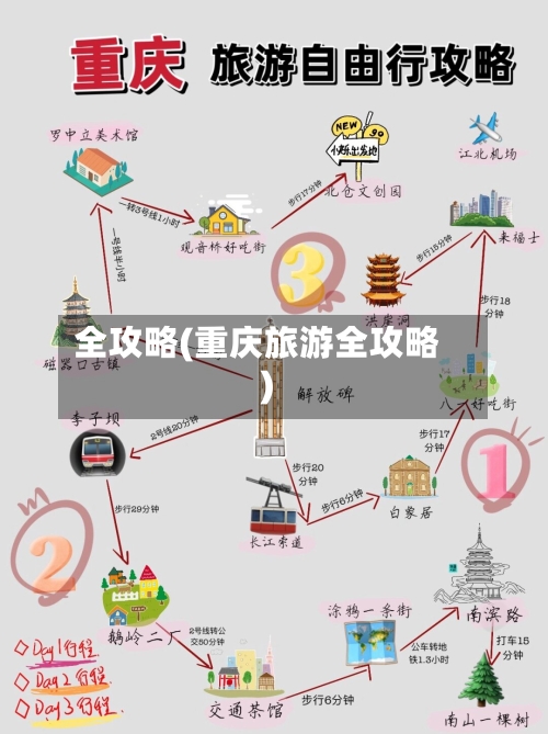 全攻略(重庆旅游全攻略)-第1张图片