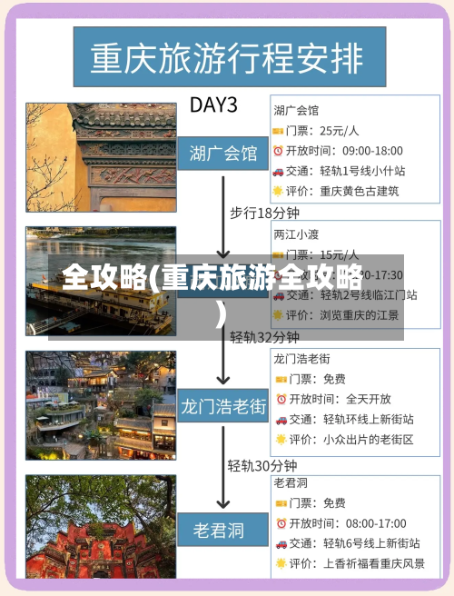 全攻略(重庆旅游全攻略)-第2张图片