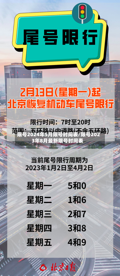限号2024年5月限号时间表/限号2023年8月最新限号时间表-第1张图片