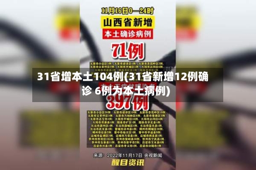 31省增本土104例(31省新增12例确诊 6例为本土病例)-第1张图片