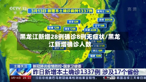 黑龙江新增28例确诊8例无症状/黑龙江新增确诊人数-第3张图片