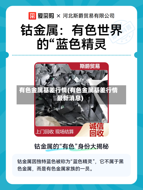 有色金属基差行情(有色金属基差行情最新消息)-第1张图片