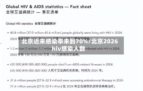 北京近来感染率未到70%/北京2026hiv感染人数-第2张图片