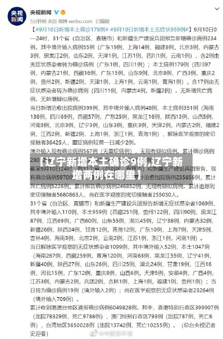 【辽宁新增本土确诊9例,辽宁新增两例在哪里】-第3张图片
