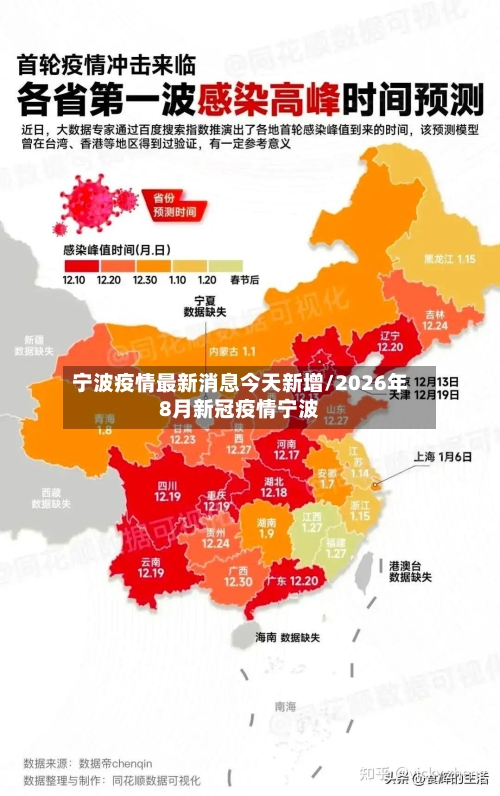 宁波疫情最新消息今天新增/2026年8月新冠疫情宁波