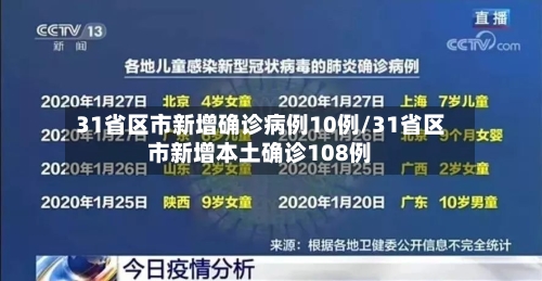 31省区市新增确诊病例10例/31省区市新增本土确诊108例-第2张图片