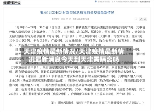 天津疫情最新情况/天津疫情最新情况最新消息今天到天津需隔离吗