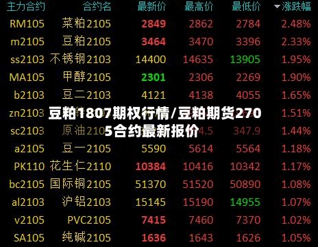 豆粕1807期权行情/豆粕期货2705合约最新报价